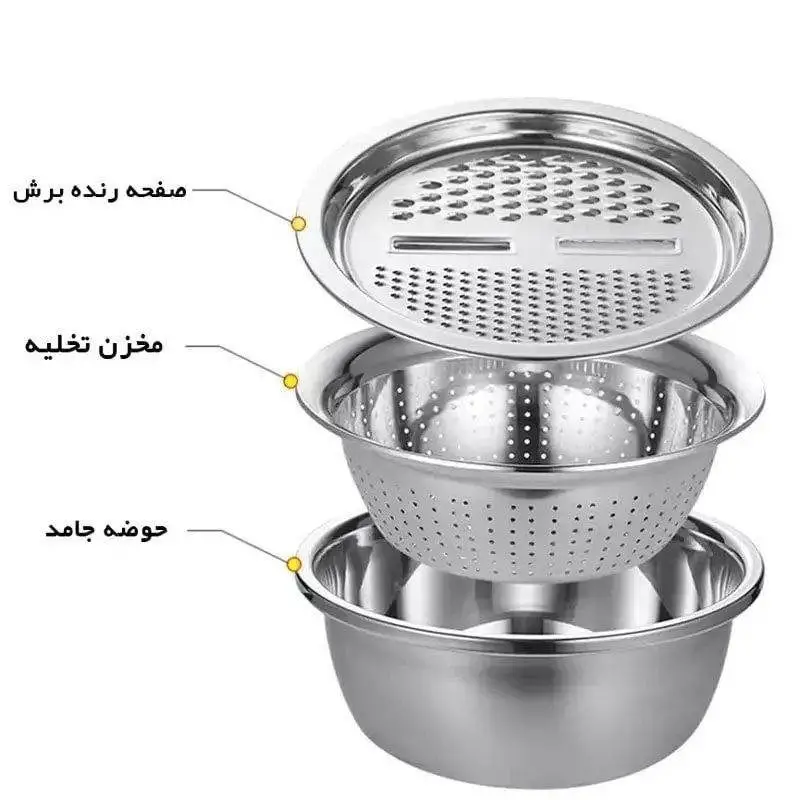 آبکش لگن رنده دار یونیک - Image 2