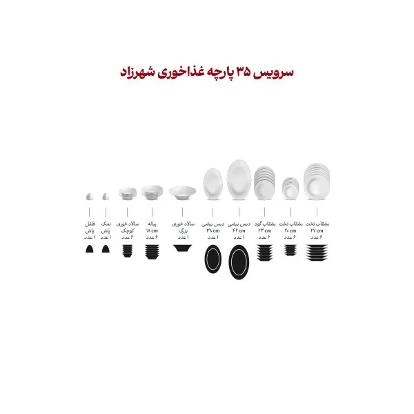 سرویس 35 پارچه 6 نفره طرح گلستان - Image 3
