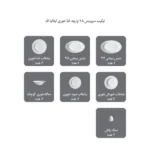 سرویس 28 پارچه 6 نفره طرح نیلوانا - Image 3