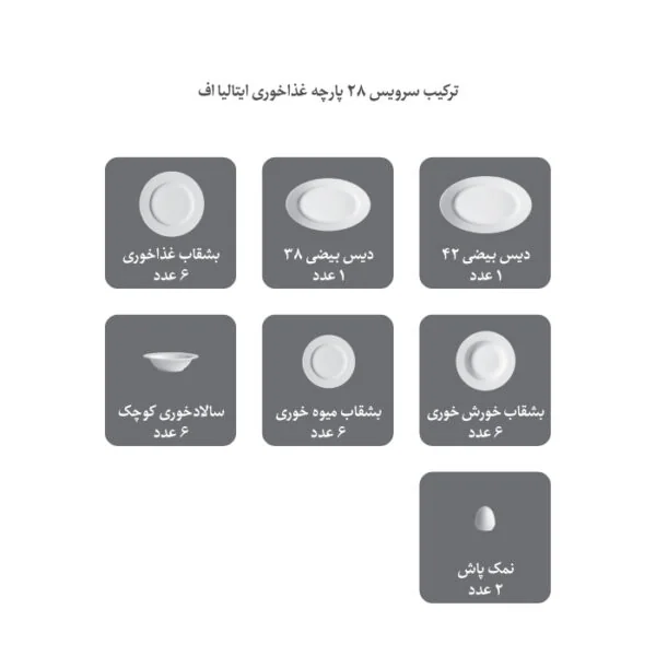 سرویس 28 پارچه 6 نفره طرح نیلوانا - Image 3