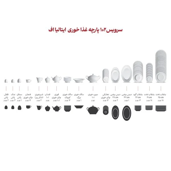 سرویس 102 پارچه 12 نفره طرح سن پترزبورگ - Image 4