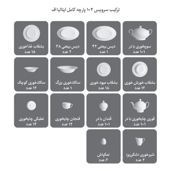 سرویس 102 پارچه 12 نفره طرح سمن - Image 6