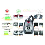 جاروبرقی 2400 وات پارس خزر مدل Turbo 2500WB - Image 4